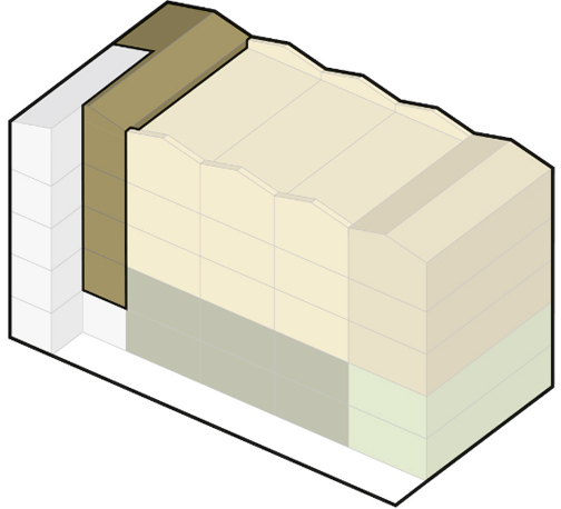 Type C