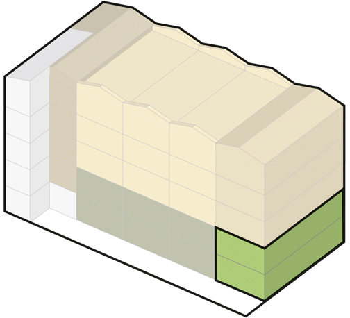 Type E